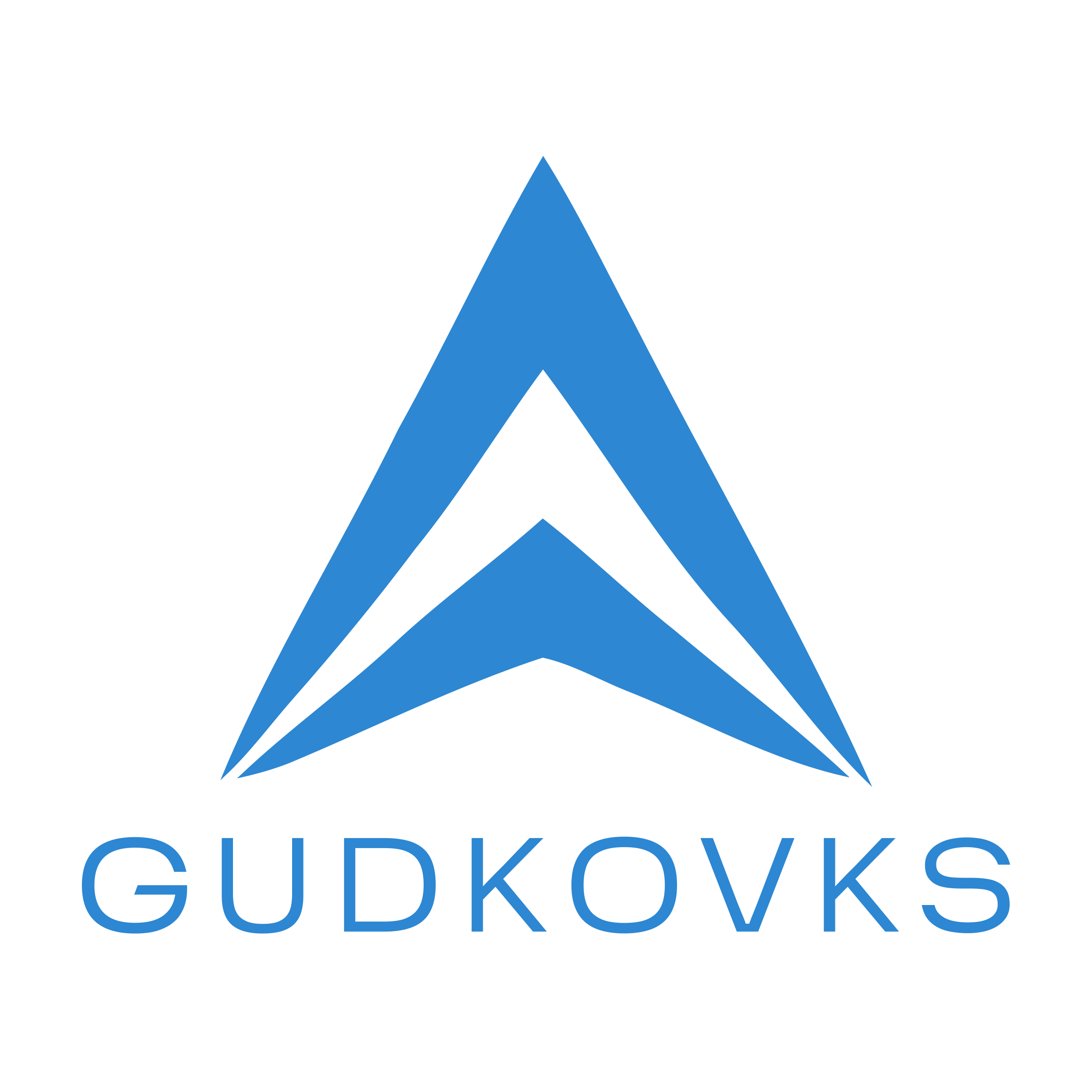 Логотип компании «GUDKOVKS»