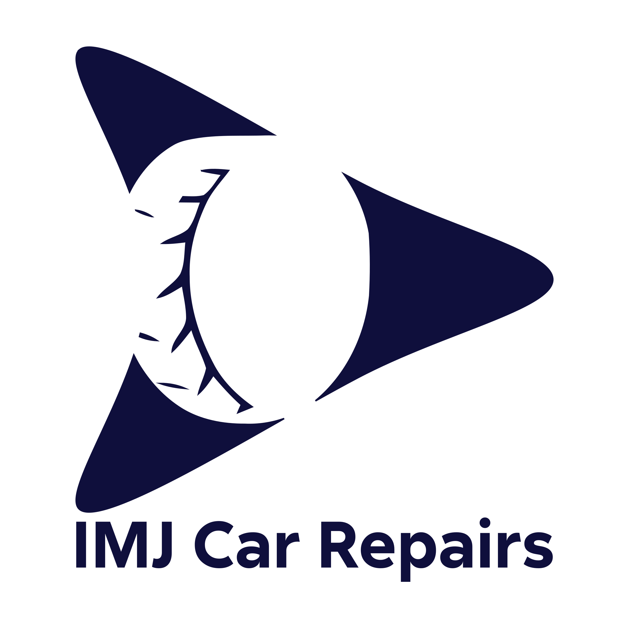 Логотип компании «IMJ Car Repairs»